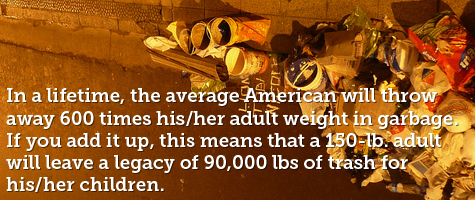 In a lifetime, the average American will throw away 600 times his/her adult weight in garbage. If you add it up, this means that a 150-lb. adult will leave a legacy of 90,000 lbs of trash for his/her children.
